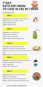 Easy Keto Meal Plan Uk Free